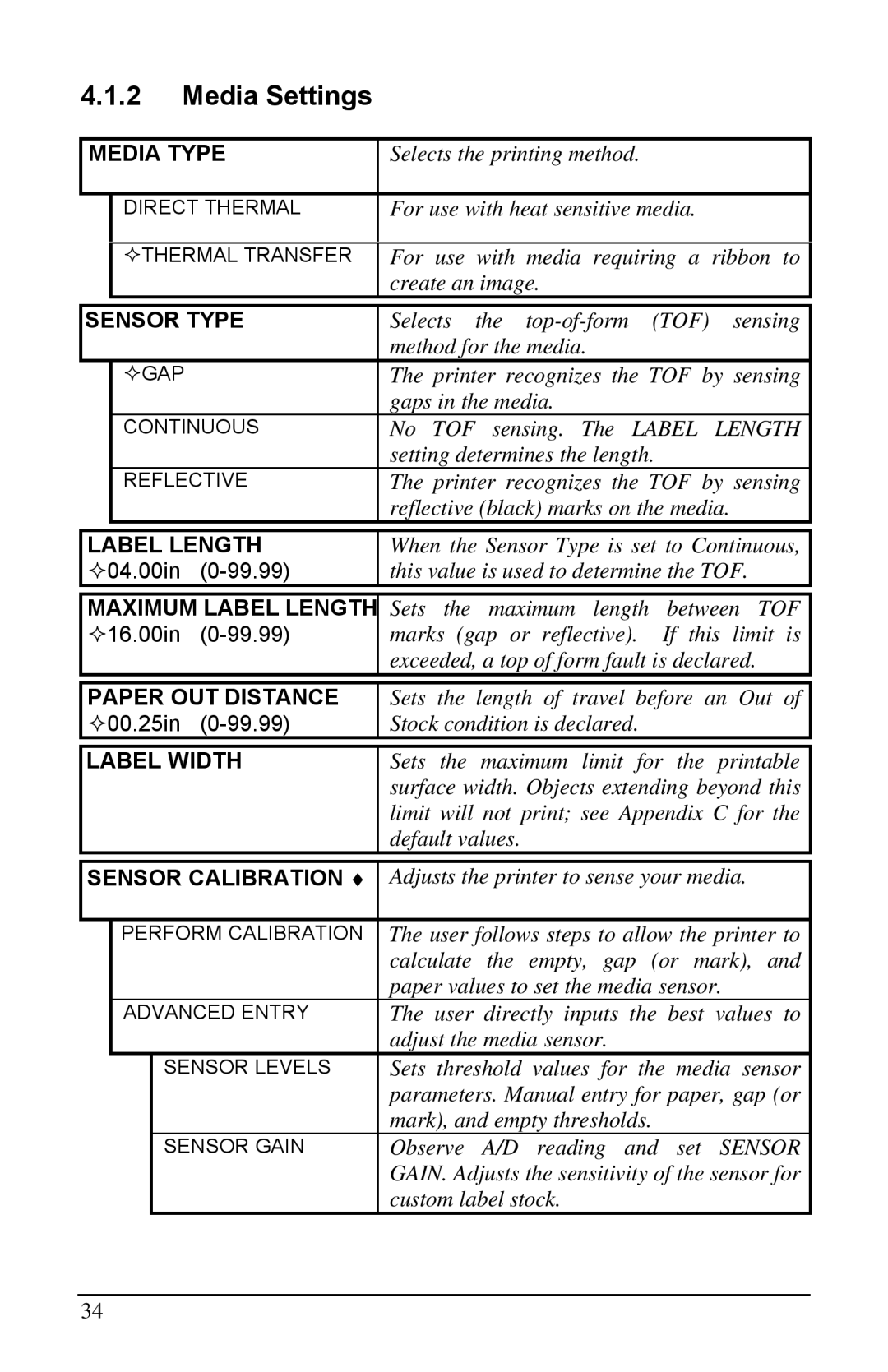 Brady 2461, 3481 Media Type, Sensor Type, Maximum Label Length, Paper OUT Distance, Label Width, Sensor Calibration 