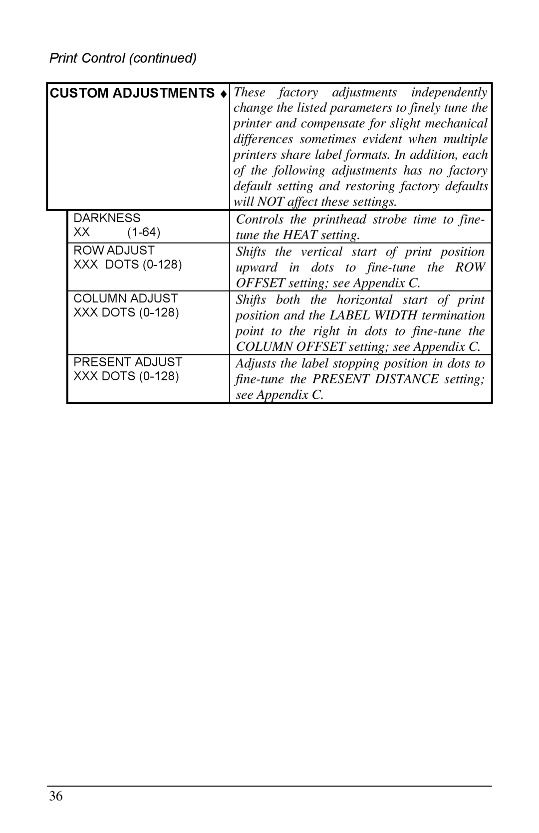 Brady 6441, 3481, 2461 manual Print Control 