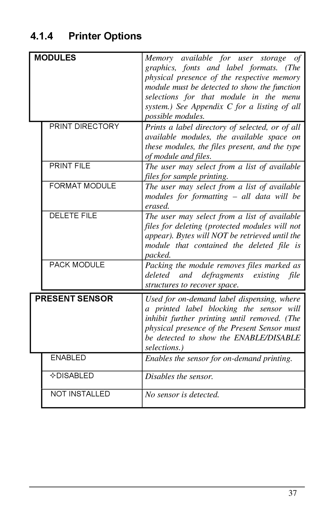 Brady 2461, 3481, 6441 manual Printer Options, Modules, Present Sensor 