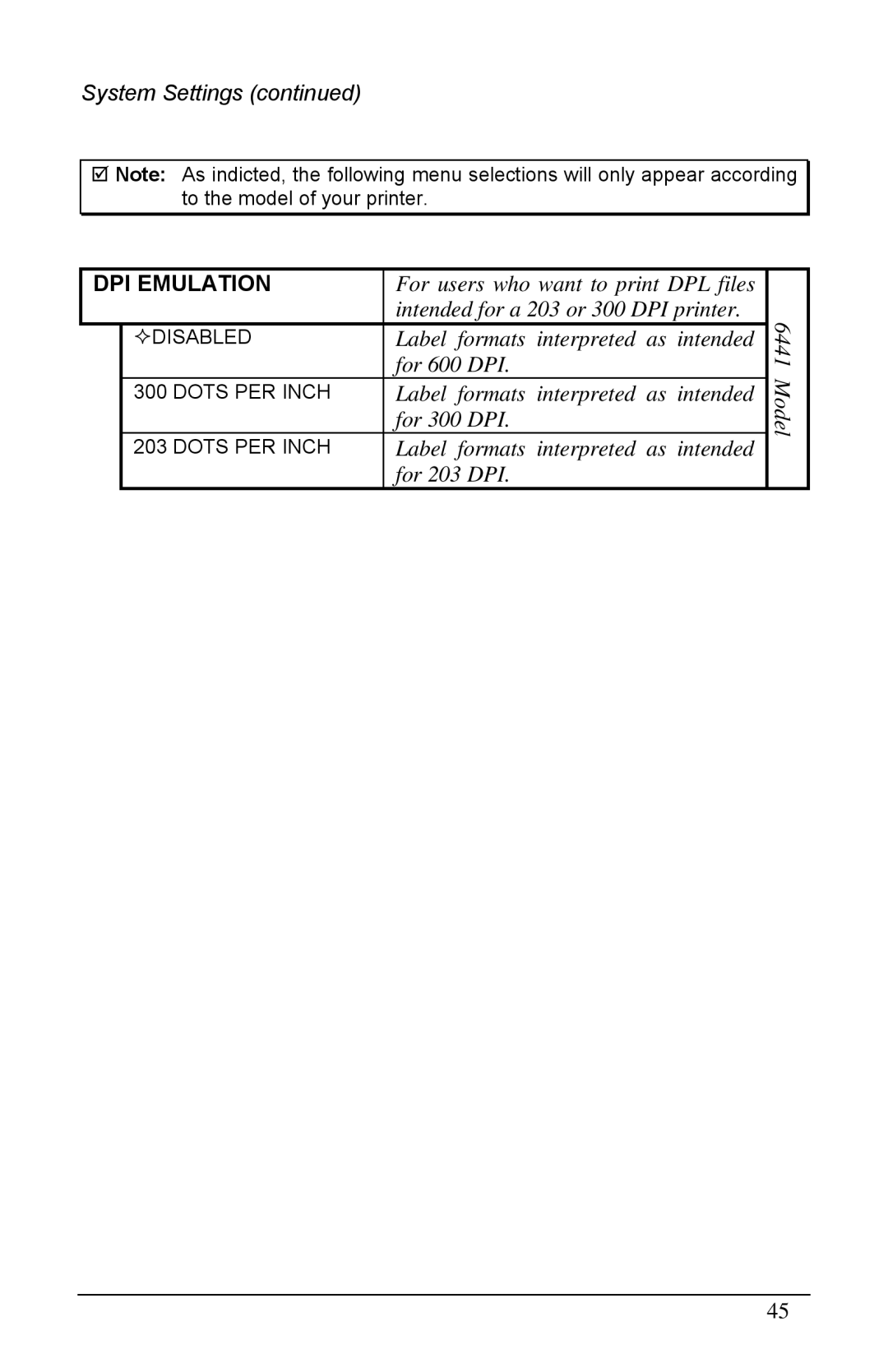 Brady 6441, 3481, 2461 manual DPI Emulation 