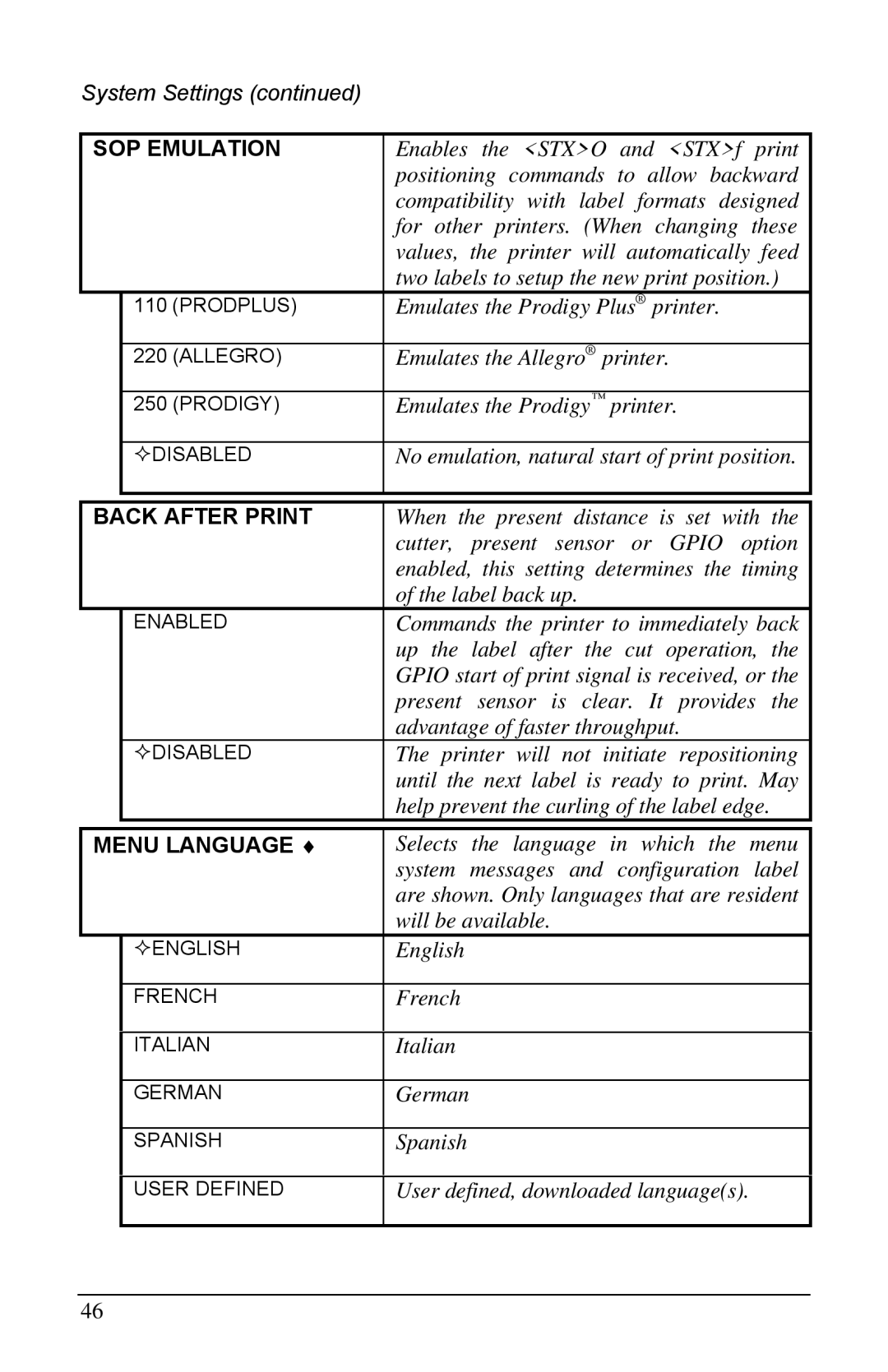 Brady 2461, 3481, 6441 manual SOP Emulation, Back After Print, Menu Language 