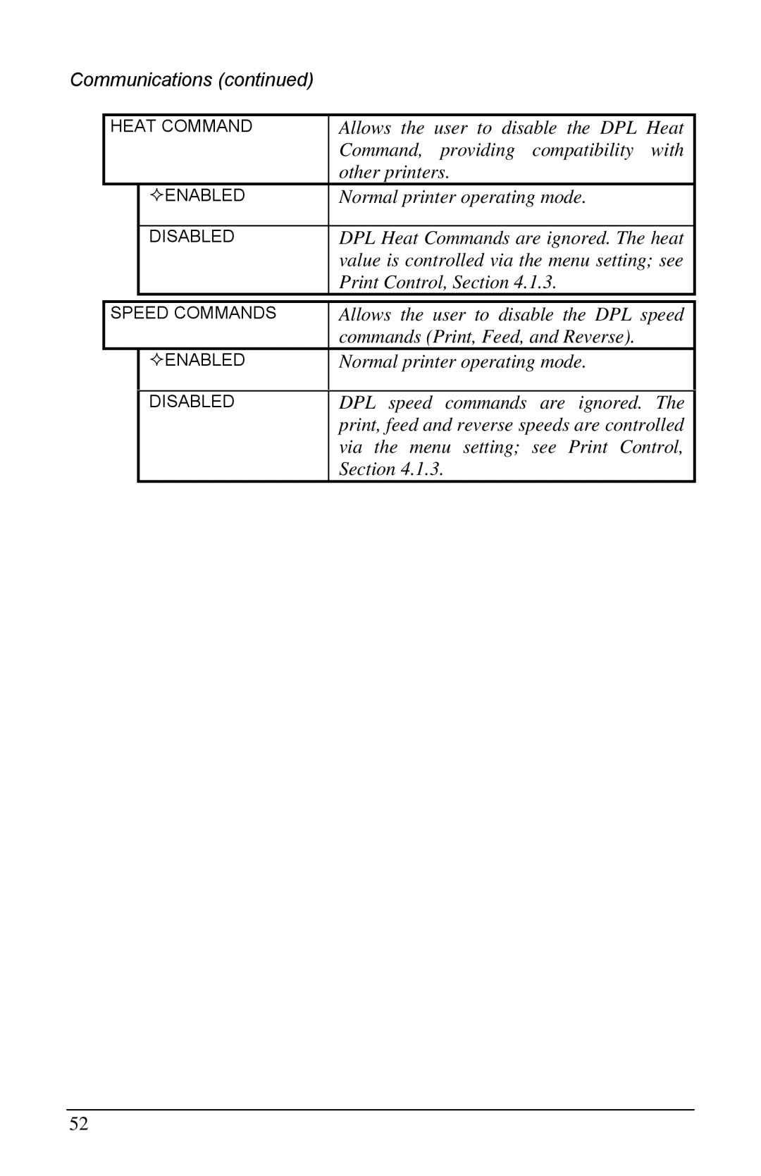 Brady 2461, 3481, 6441 manual Allows the user to disable the DPL Heat 