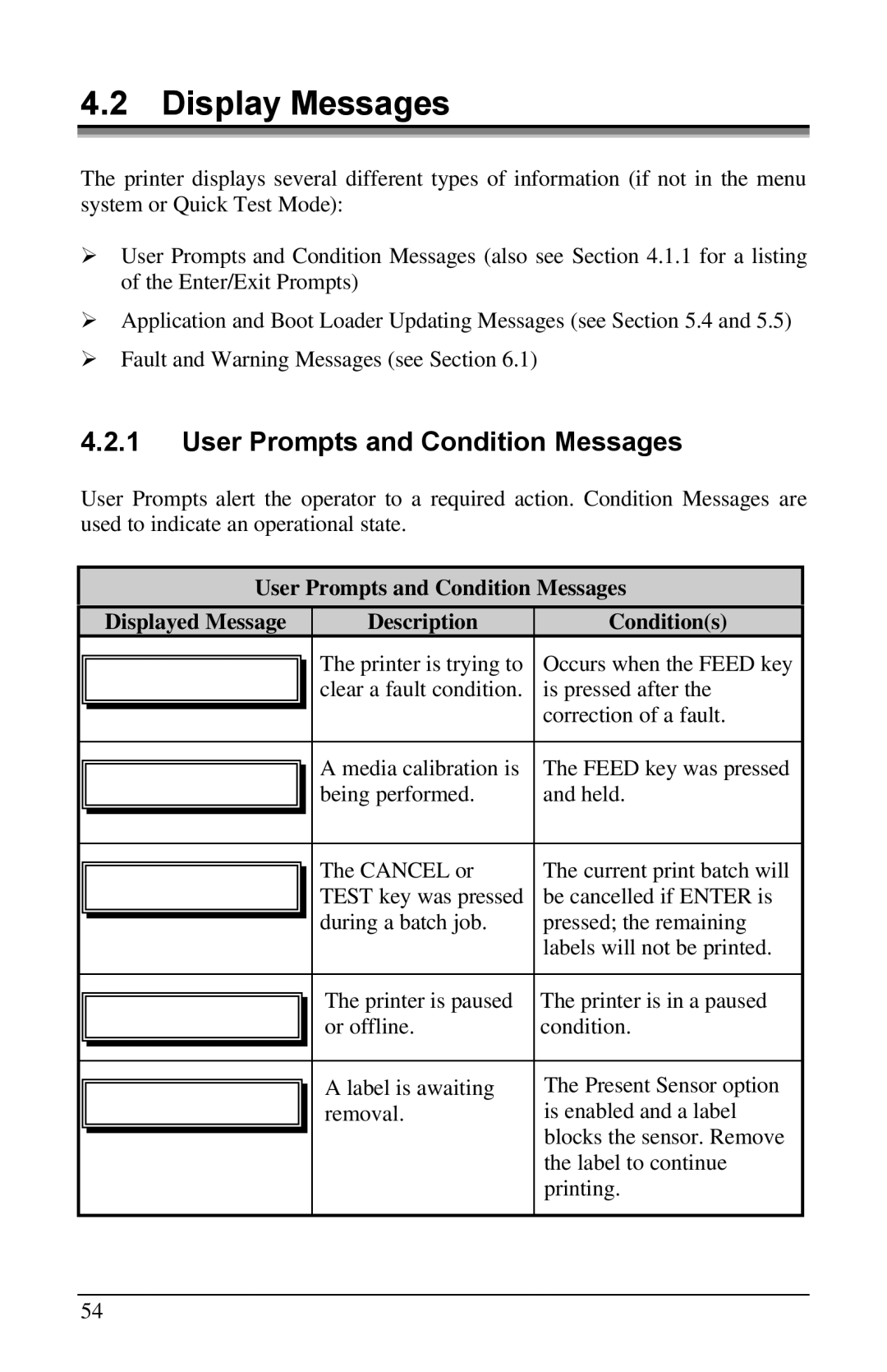 Brady 6441, 3481, 2461 manual Display Messages, User Prompts and Condition Messages 