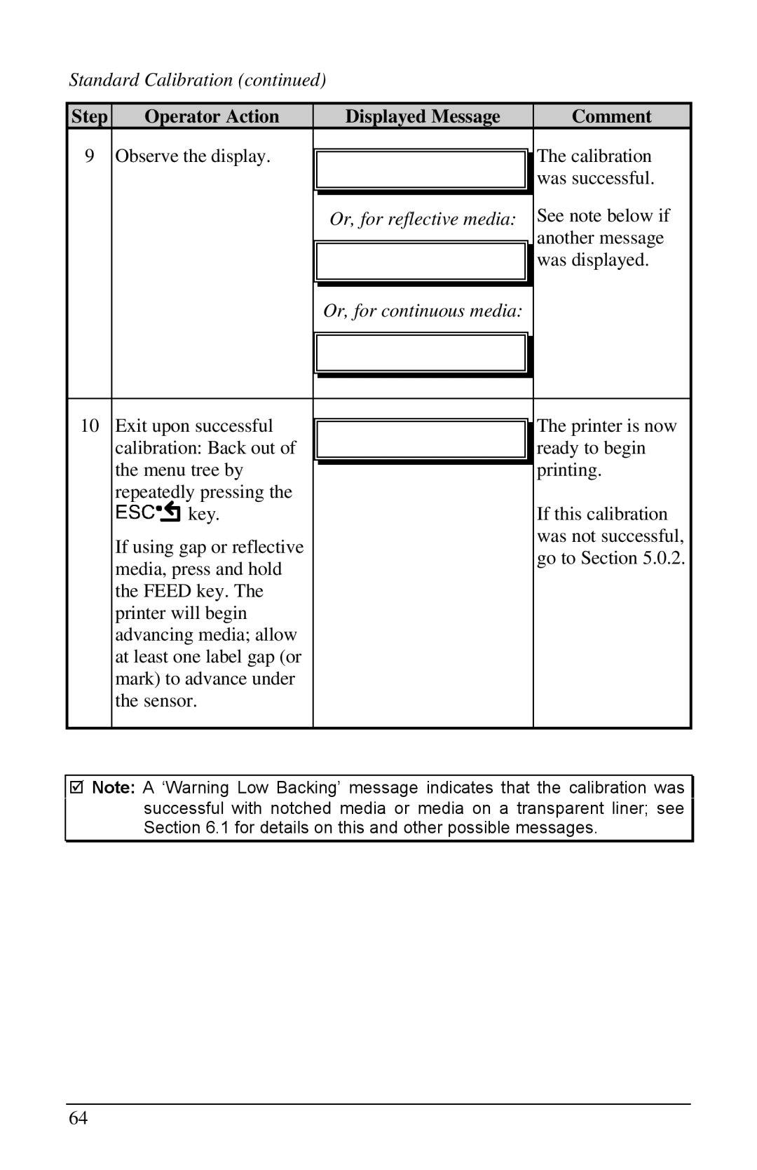 Brady 2461, 3481, 6441 manual Or, for continuous media 