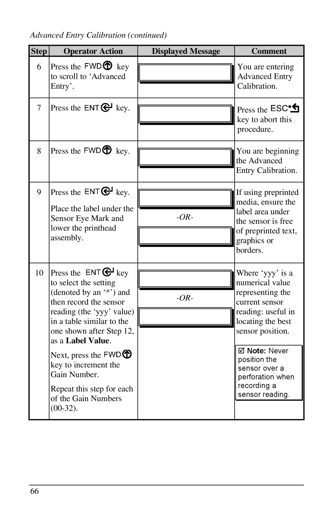 Brady 6441, 3481, 2461 manual As a Label Value 