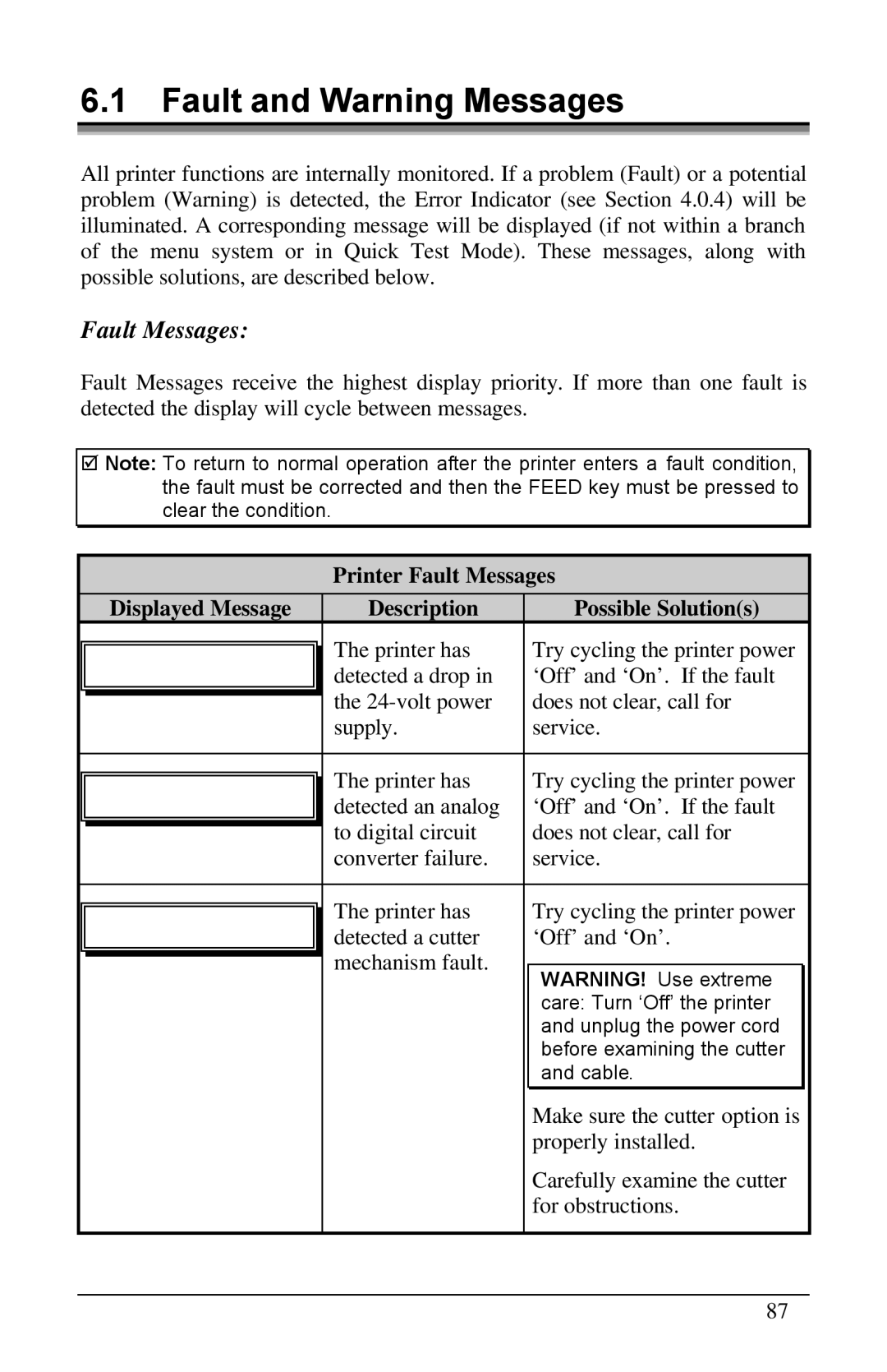 Brady 6441, 3481, 2461 manual Fault and Warning Messages, Fault Messages 