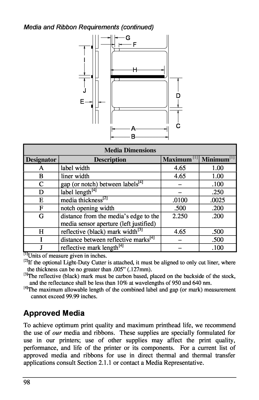Brady 3481 Approved Media, Media and Ribbon Requirements continued, Media Dimensions, Designator, Description, Maximum 