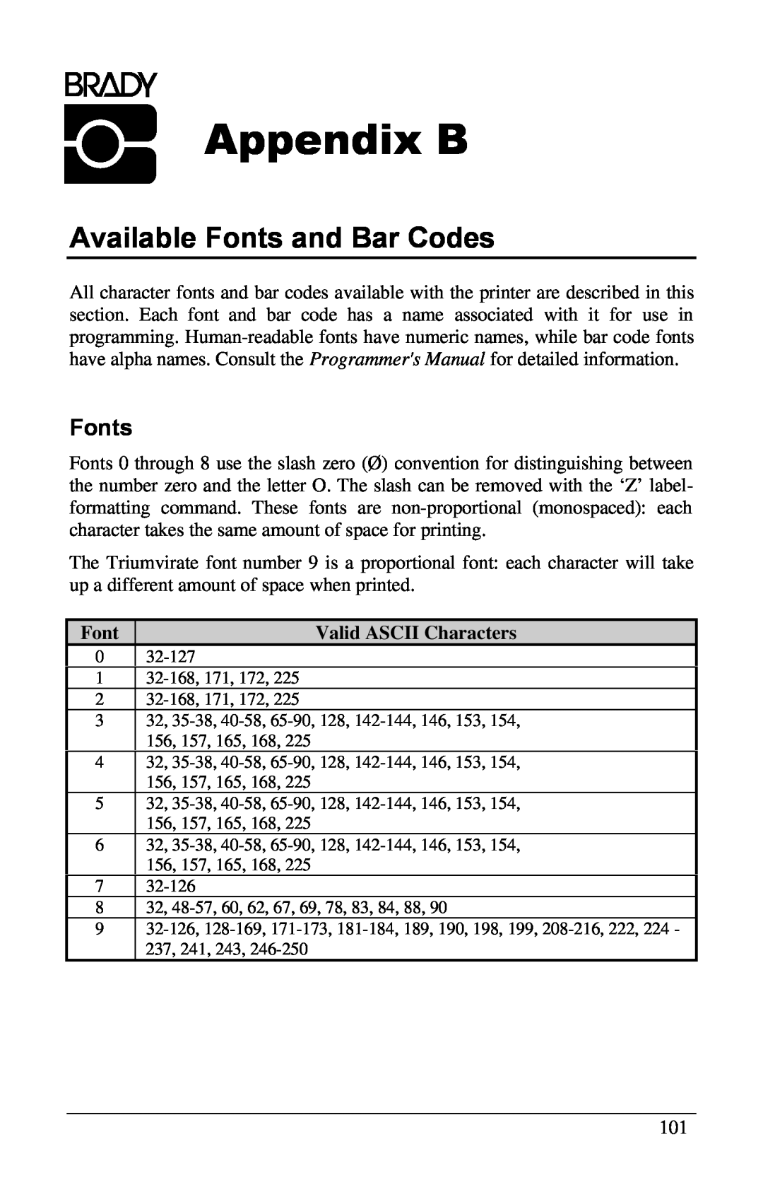 Brady 3481, 6441, 2461 manual Appendix B, Available Fonts and Bar Codes, Valid ASCII Characters 