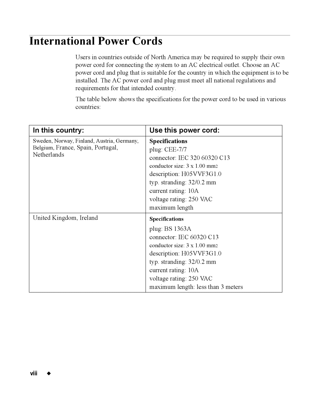 Brady 76800 manual International Power Cords, This country Use this power cord 