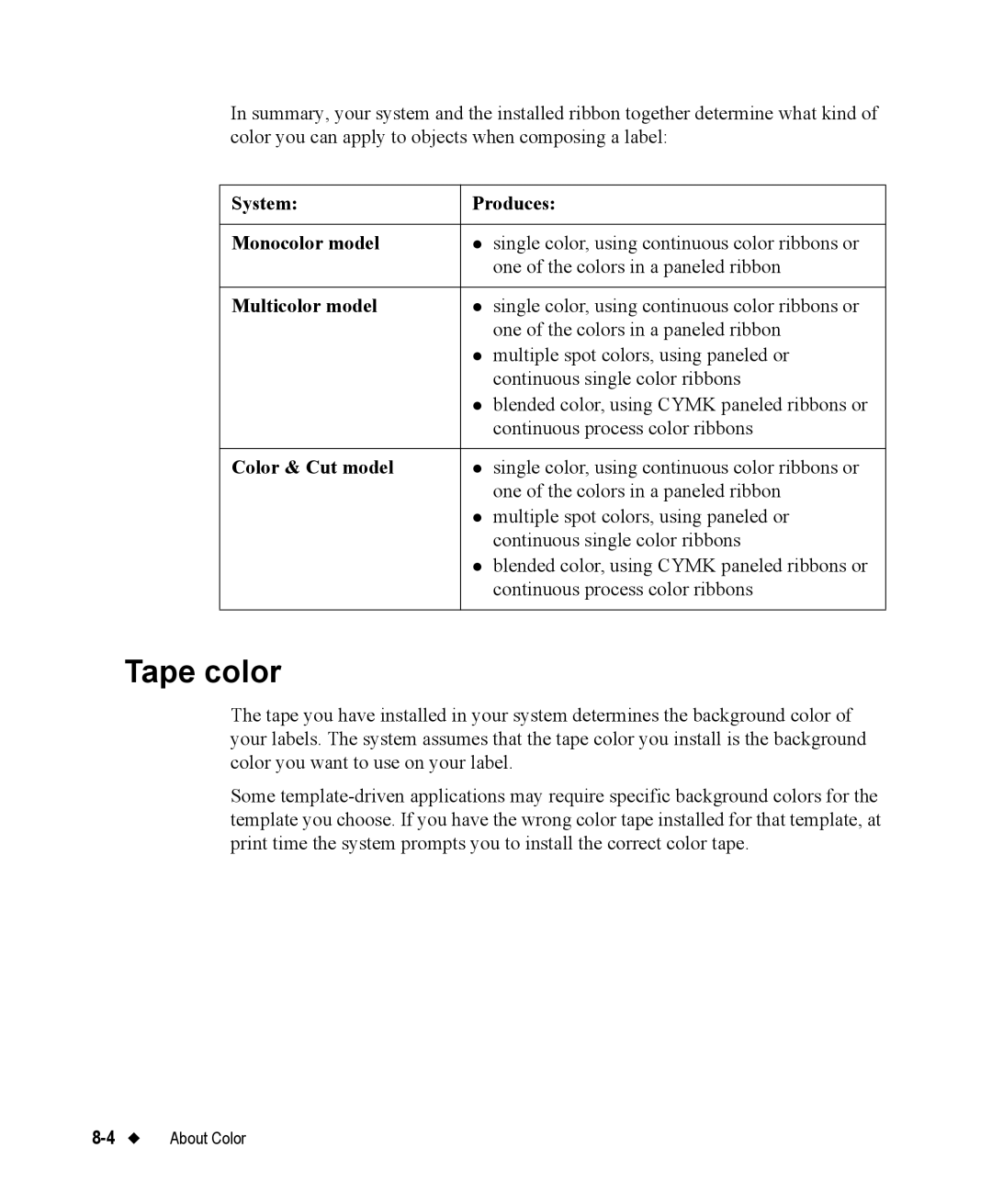 Brady 76800 manual Tape color, System Produces Monocolor model, Multicolor model, Color & Cut model 