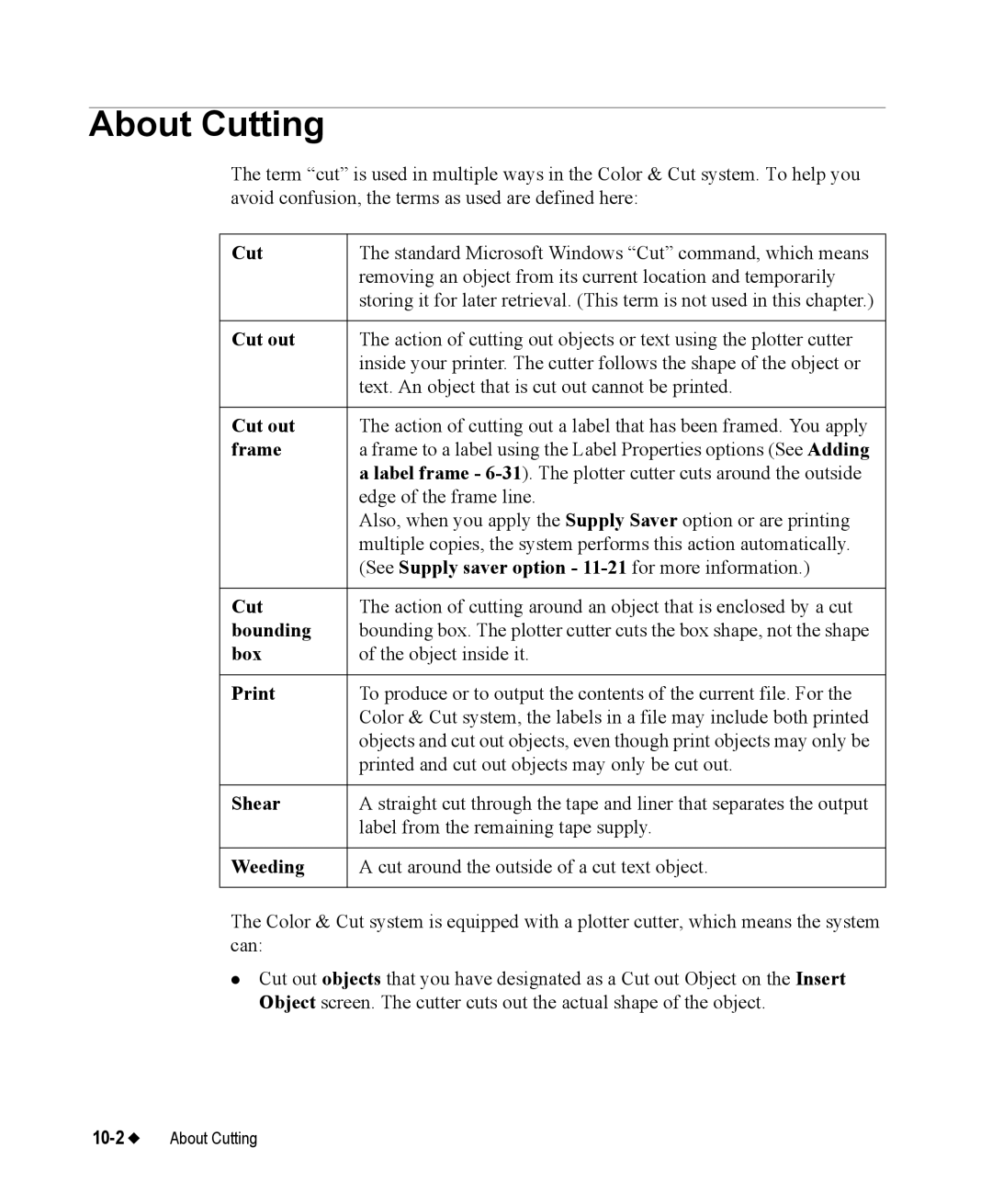 Brady 76800 manual About Cutting 