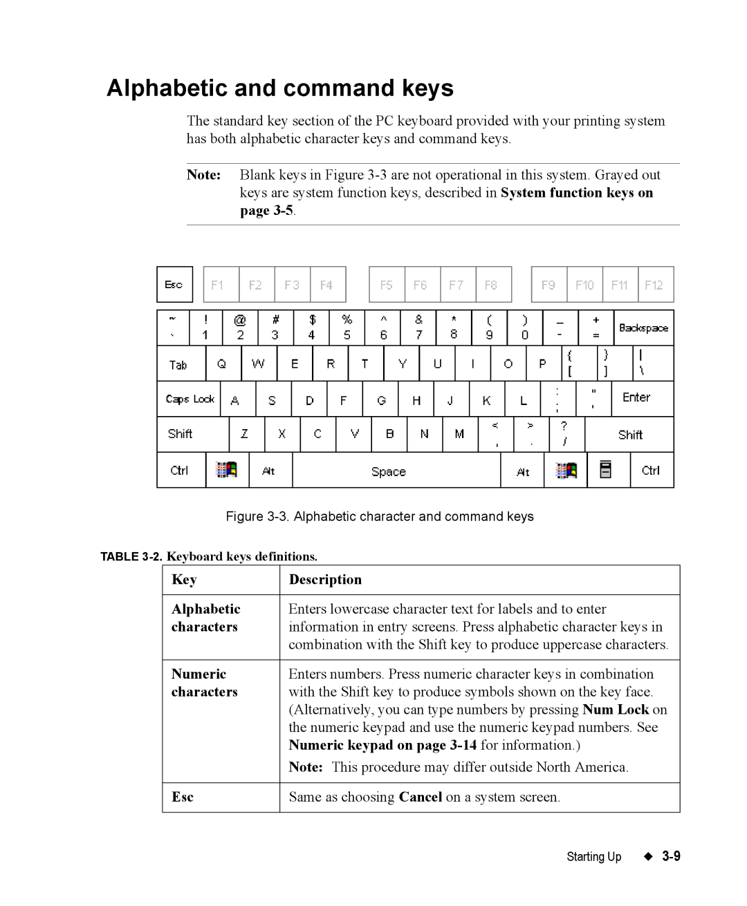 Brady 76800 manual Alphabetic and command keys, Alphabetic character and command keys 