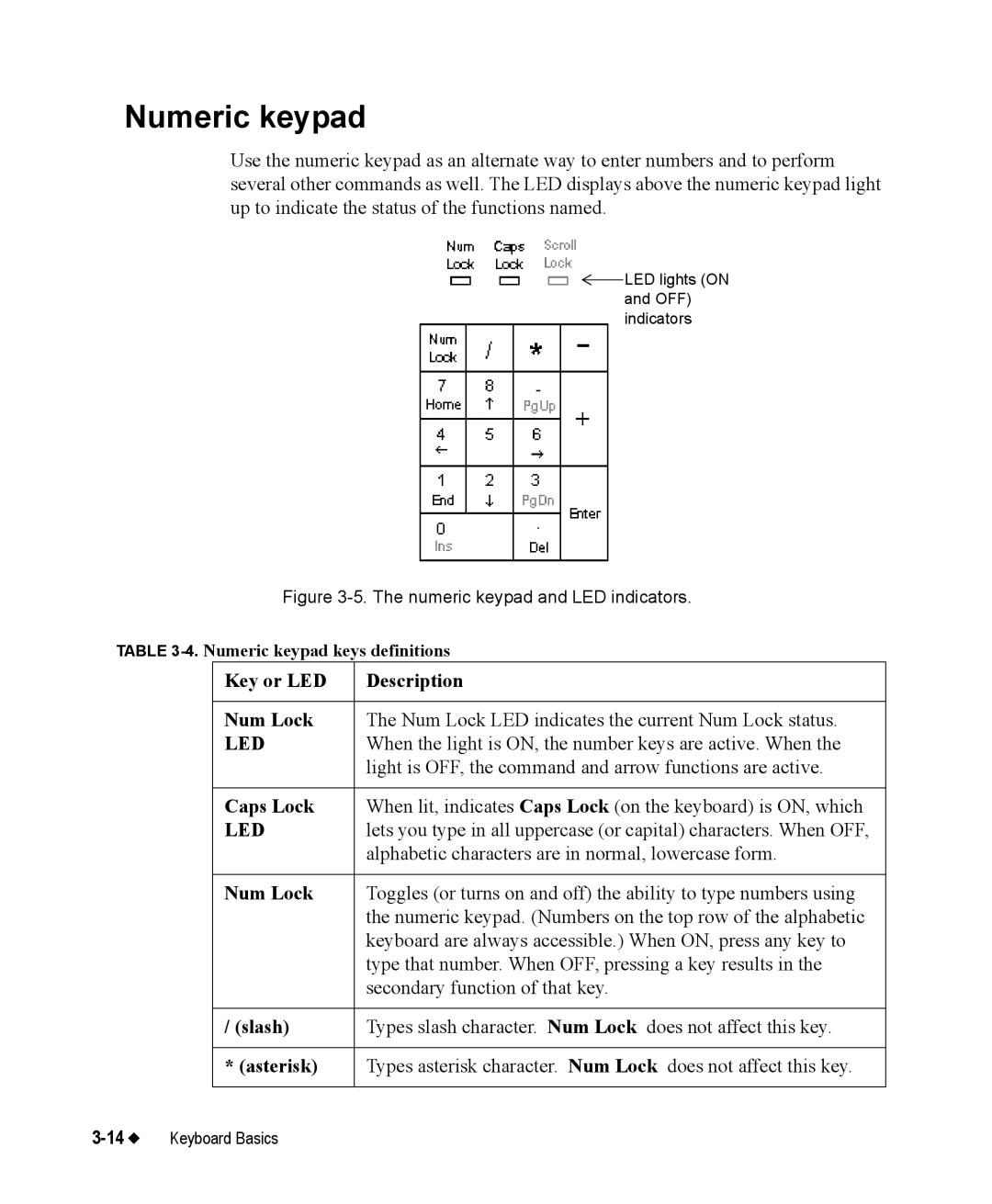 Brady 76800 manual Numeric keypad, Key or LED Description Num Lock, Slash, Asterisk 