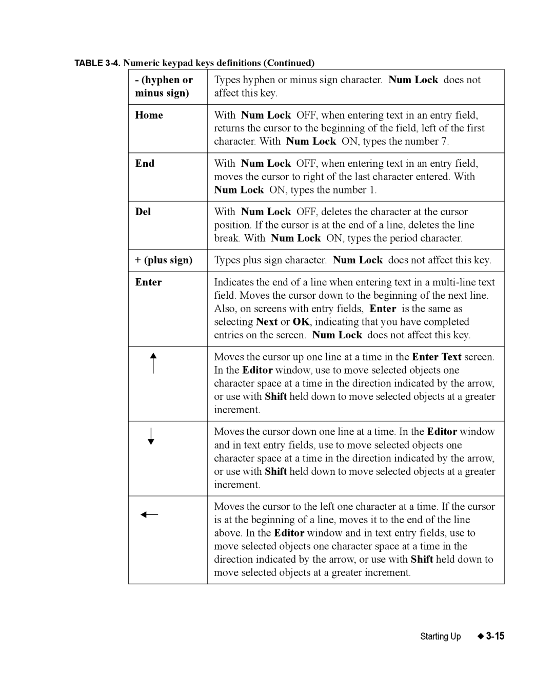 Brady 76800 manual Minus sign, Del 