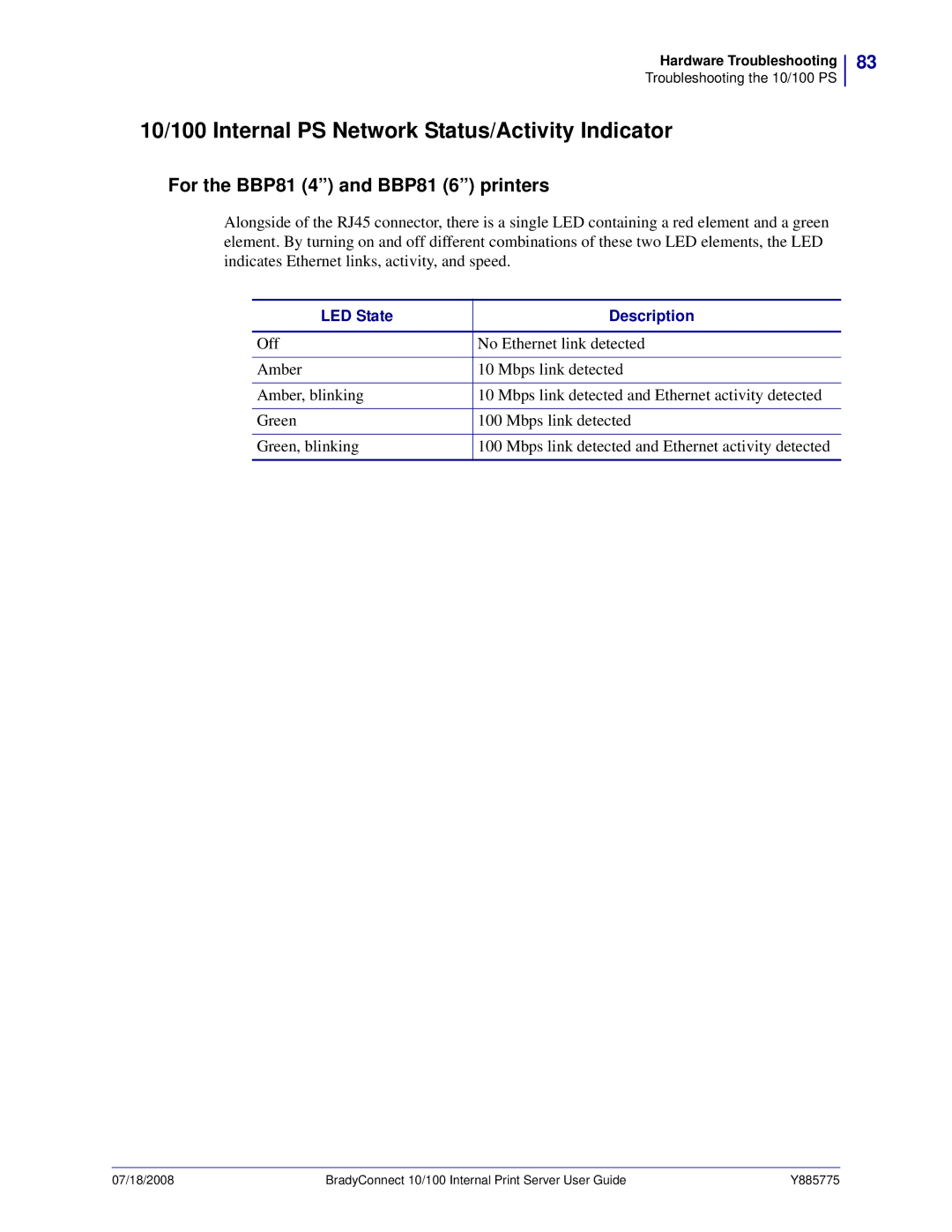 Brady manual 10/100 Internal PS Network Status/Activity Indicator, For the BBP81 4 and BBP81 6 printers 