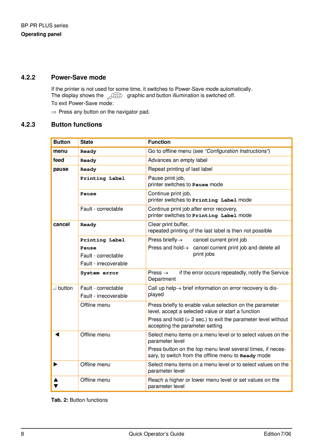 Brady BP-PR PLUS Series manual Power-Save mode, Button functions 