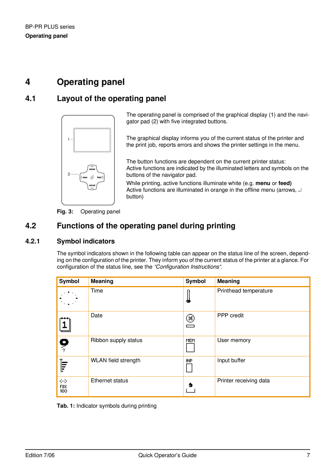 Brady BP-PR PLUS Series Operating panel, Layout of the operating panel, Functions of the operating panel during printing 