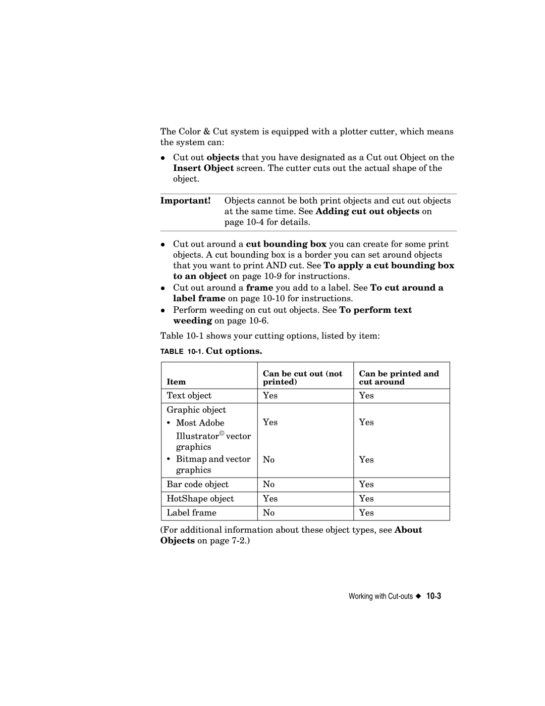 Brady label maker manual Can be cut out not Can be printed Printed Cut around 