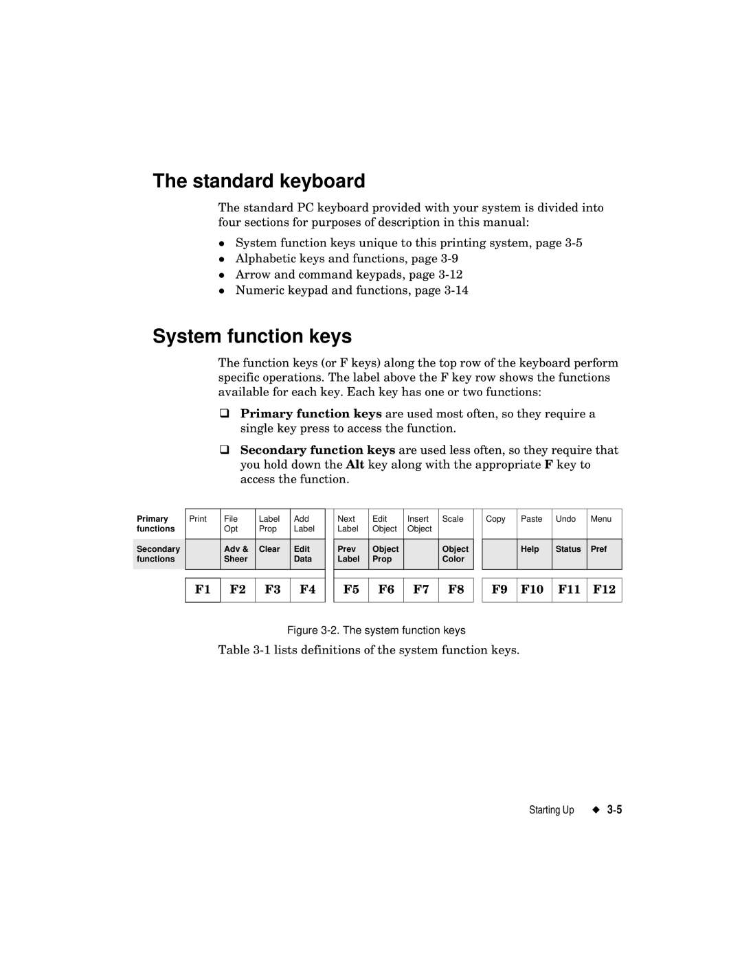 Brady label maker manual Standard keyboard, System function keys, F10 F11 F12 