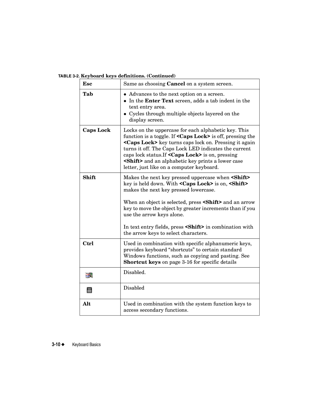 Brady label maker manual Esc, Tab, Caps Lock, Shift, Ctrl, Alt 