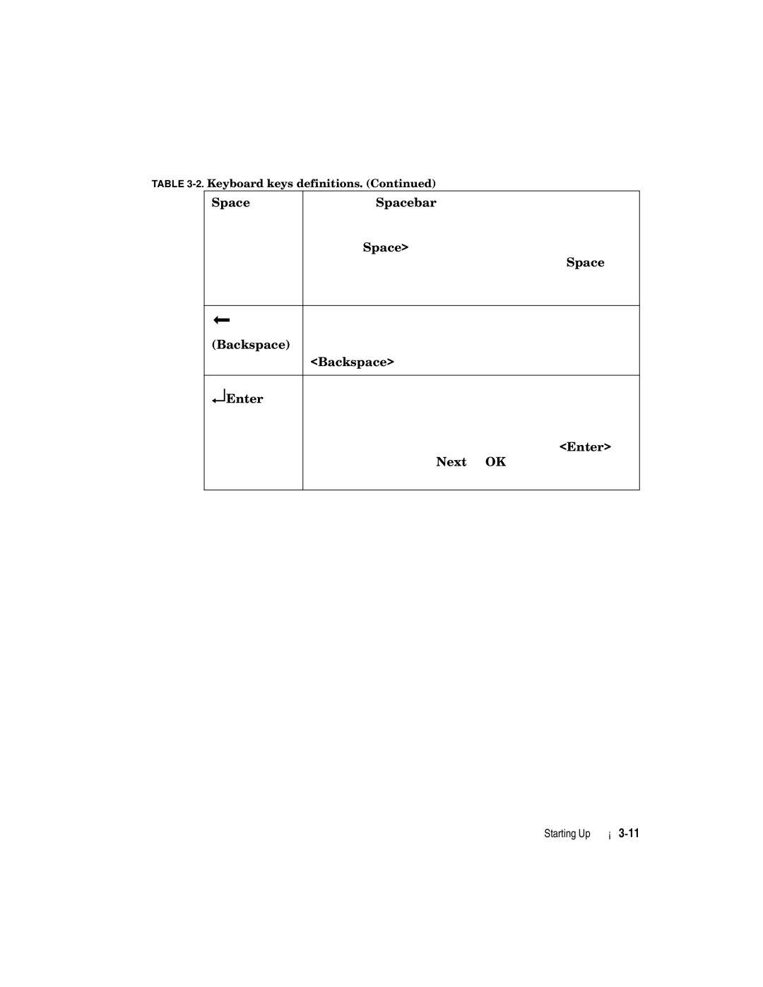 Brady label maker manual Space, Backspace, Enter 