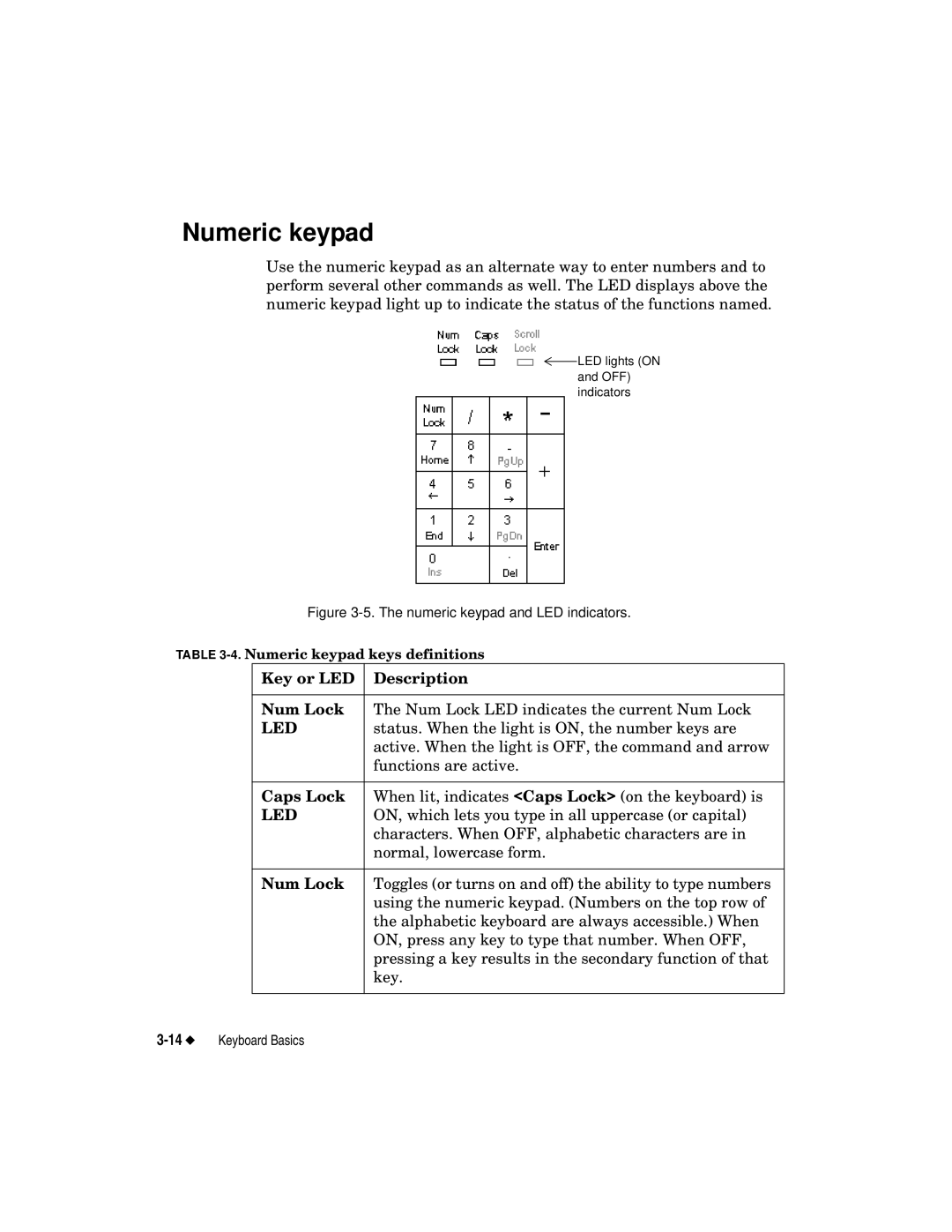 Brady label maker manual Numeric keypad, Key or LED Description Num Lock 