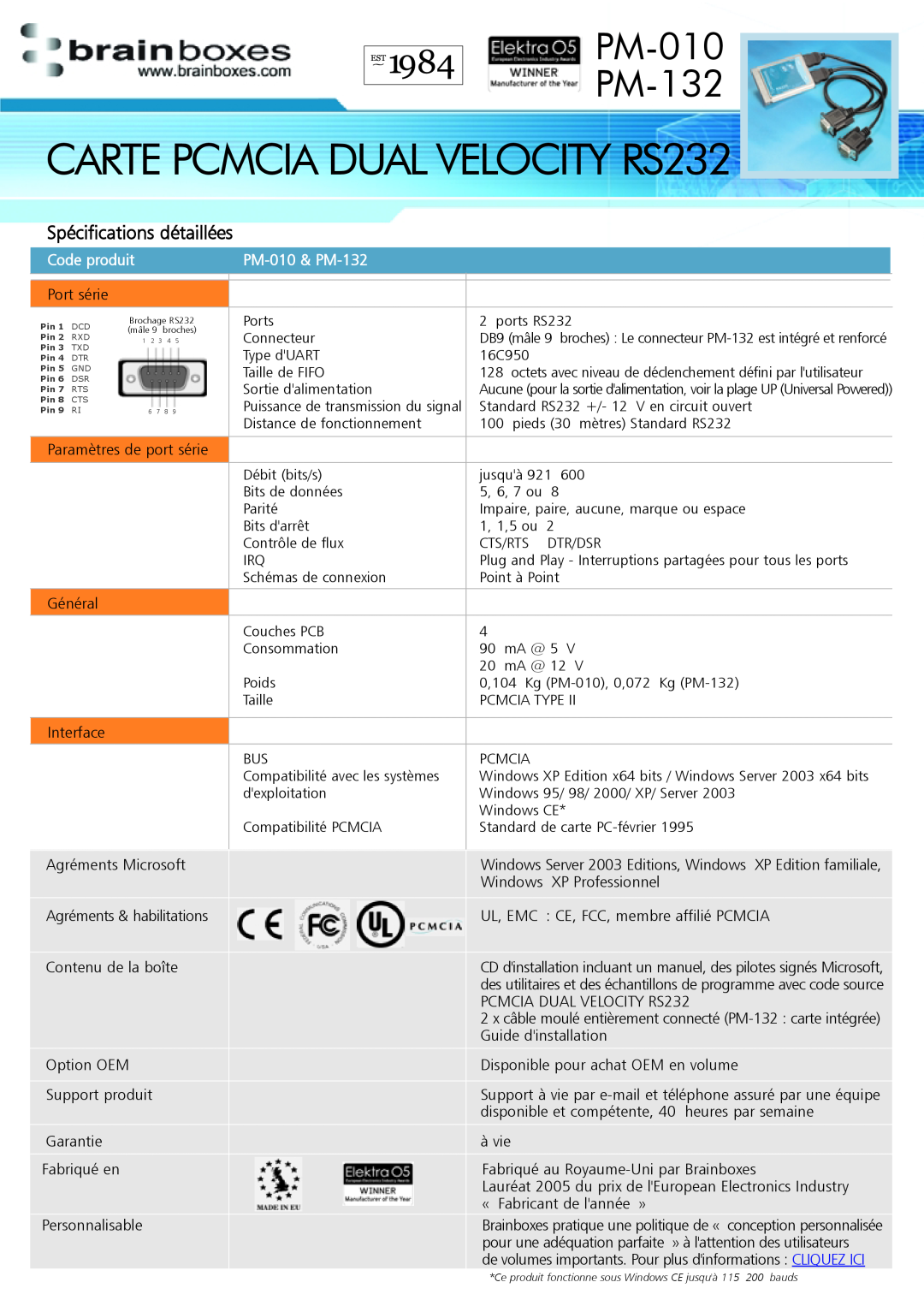 Brainboxes CARTE PCMCIA DUAL VELOCITY RS232, PM-010 PM-132, Spécifications détaillées, Code produit, PM-010 & PM-132 
