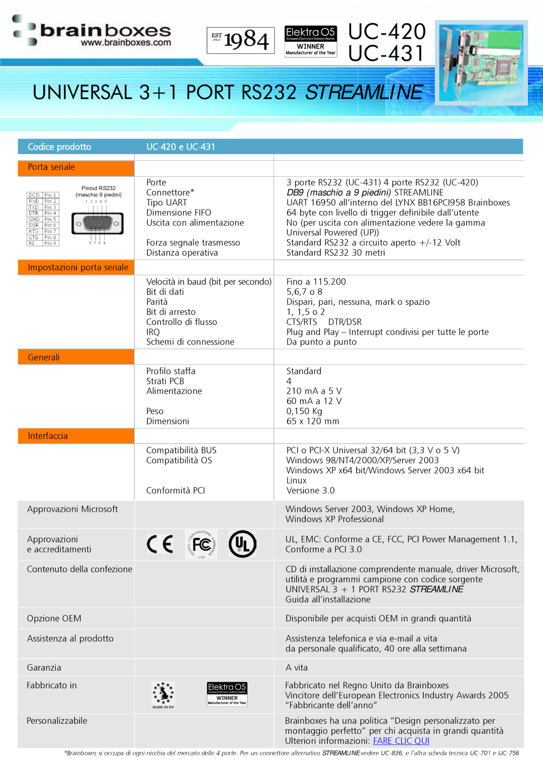 Brainboxes manual UC-420 UC-431, UC -420 e UC 