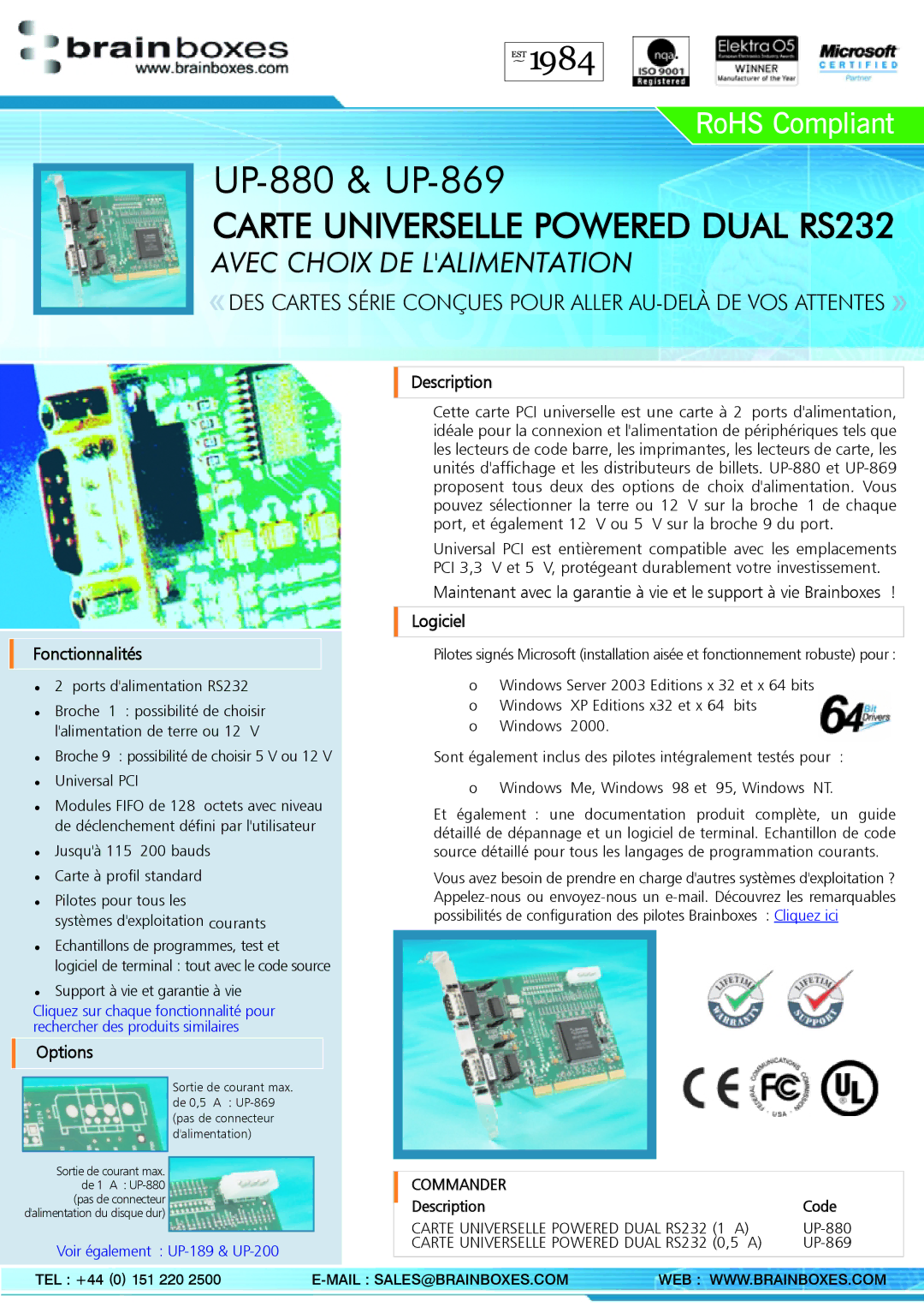 Brainboxes manual UP-880 & UP-869, Description Fonctionnalités, Options 