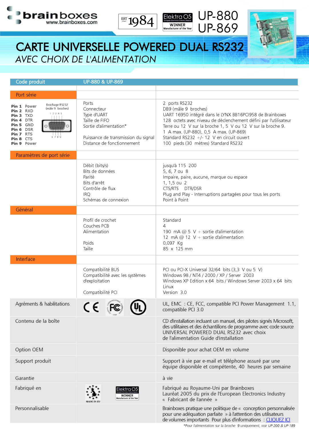 Brainboxes manual UP-880 UP-869, Carte Universelle Powered Dual RS232 