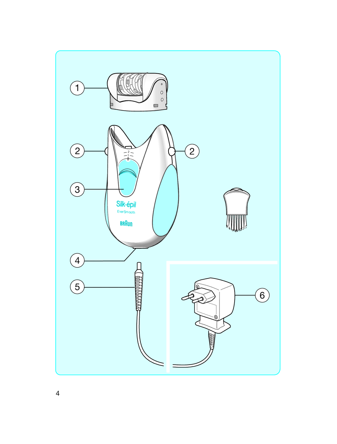 Braun 2165 manual EverSmooth 