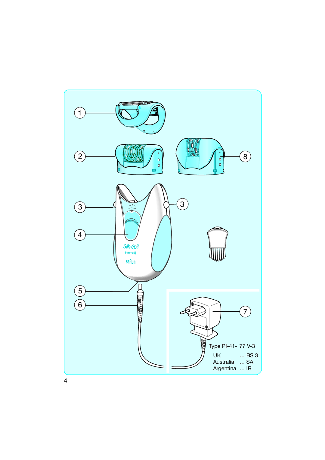 Braun 2590, 2570, 2550 manual Type PI-41- 77 … BS Australia … SA Argentina … IR 