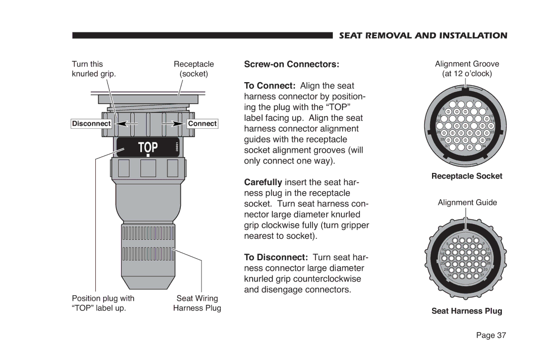 Braun 32899 Rev A manual Top 