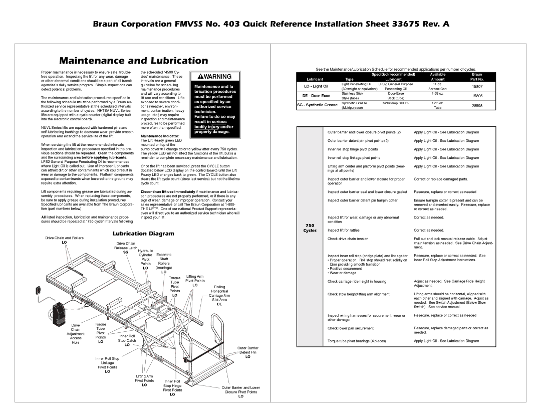 Braun 33657 dimensions Maintenance and Lubrication, Lubrication Diagram, LO Light Oil, DE Door-Ease, SG Synthetic Grease 