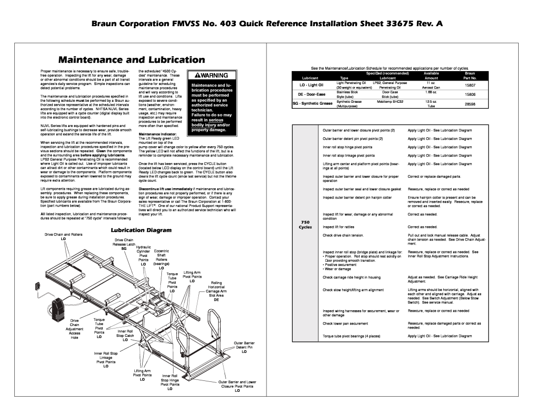 Braun 33657 dimensions Maintenance and Lubrication, Lubrication Diagram, Cycles 