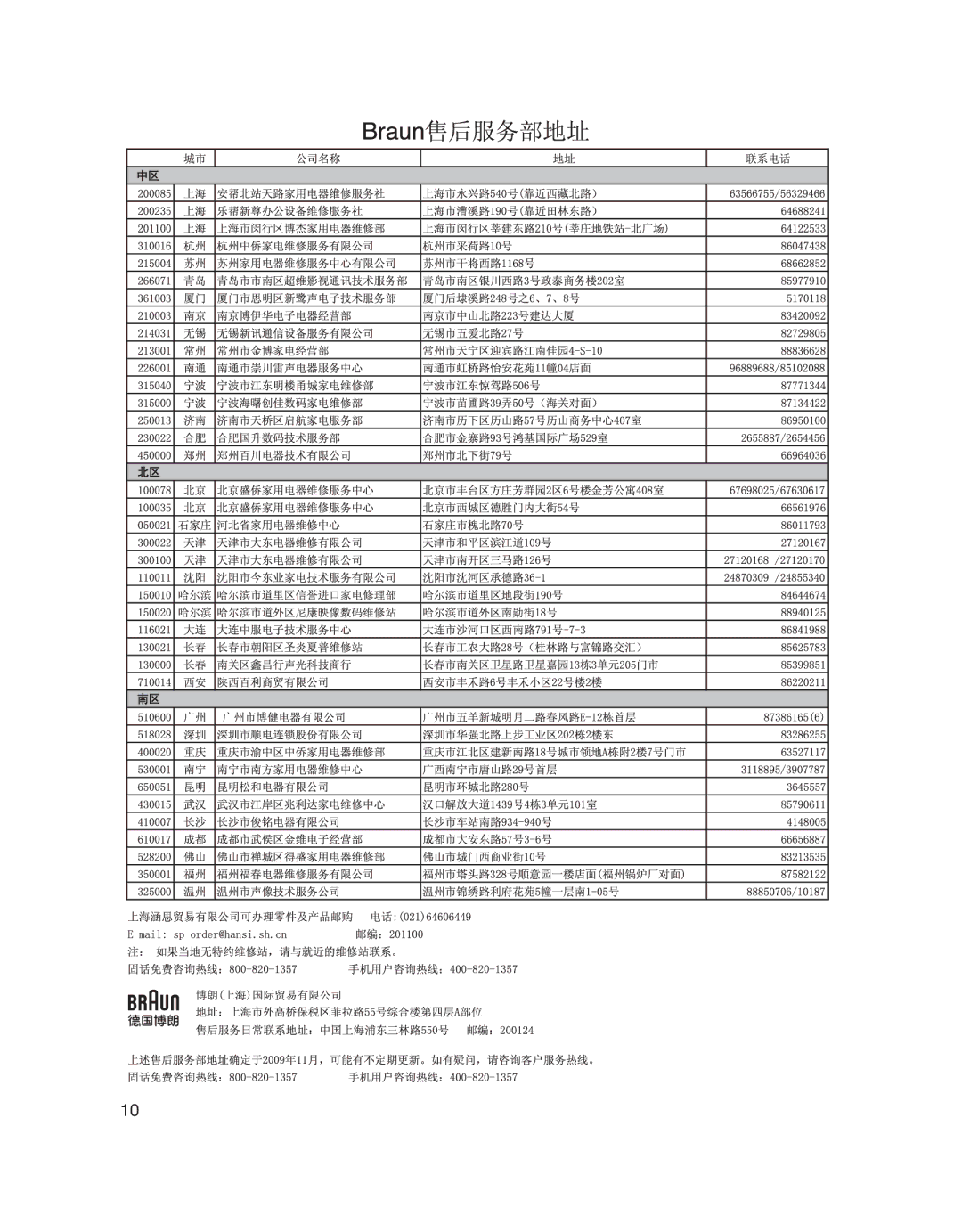 Braun 350CC-3 manual 