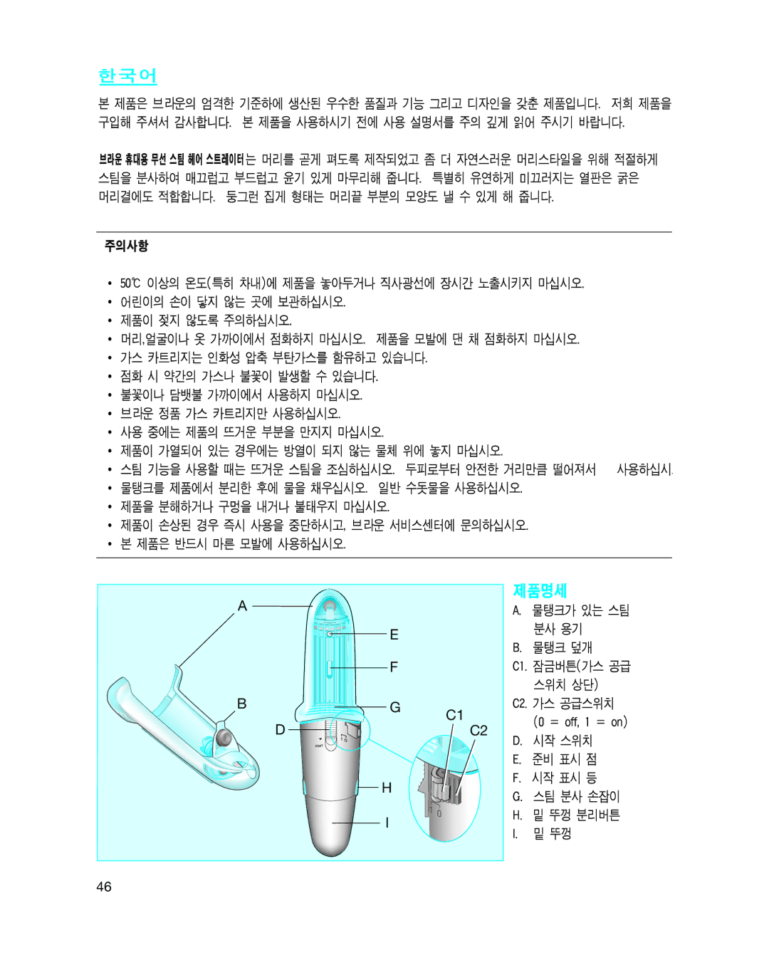 Braun 3588 manual Start 