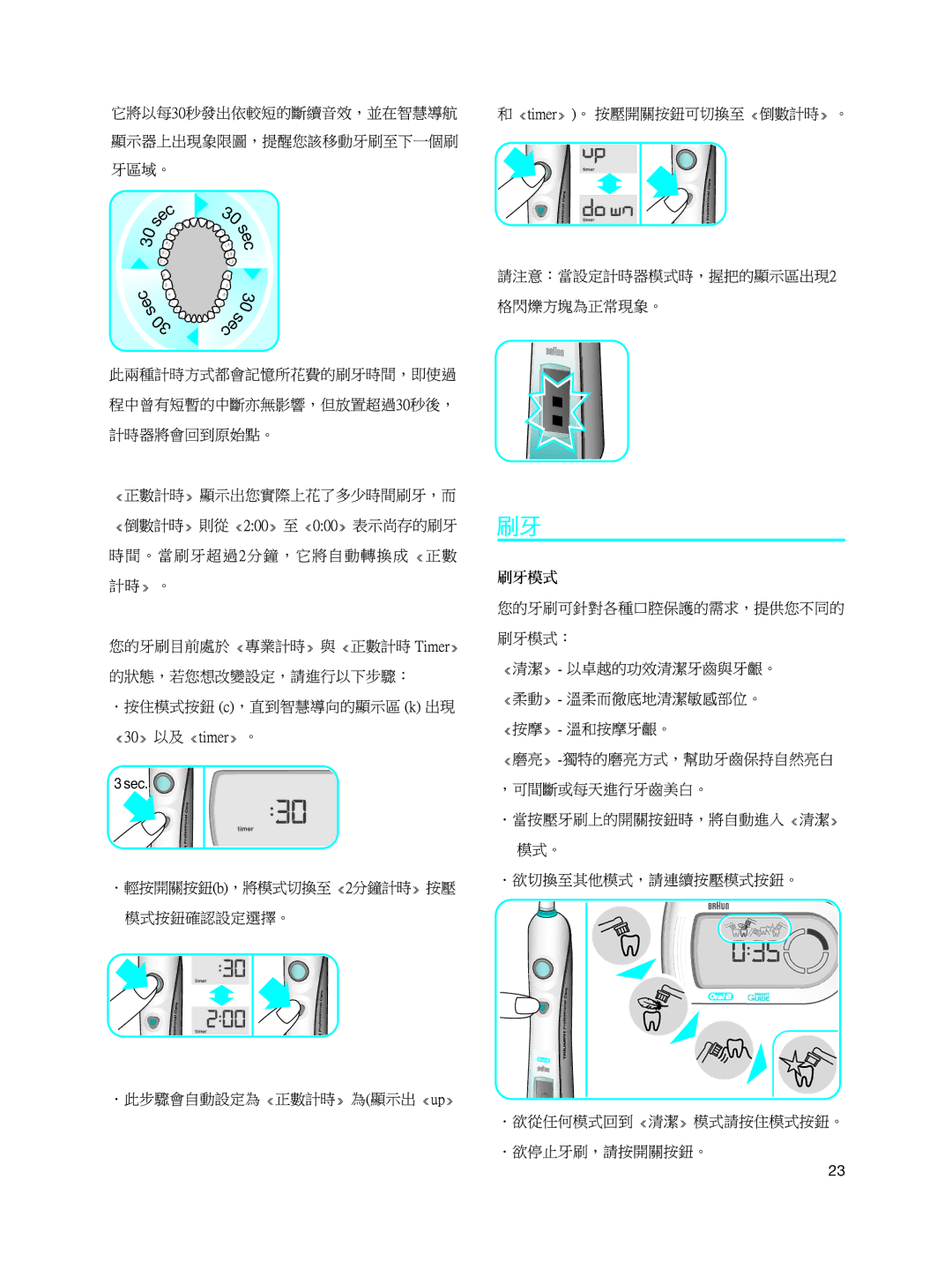 Braun 3731 manual Sec 