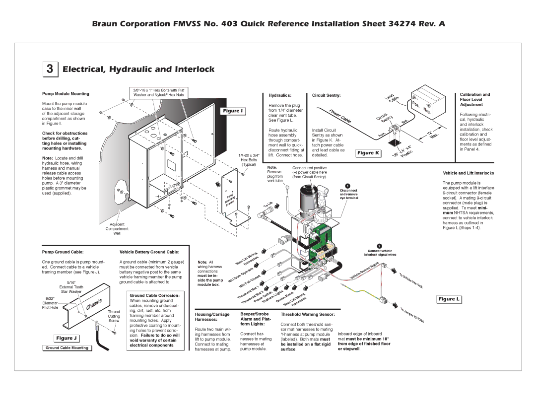 Braun 403 dimensions Electrical, Hydraulic and Interlock 