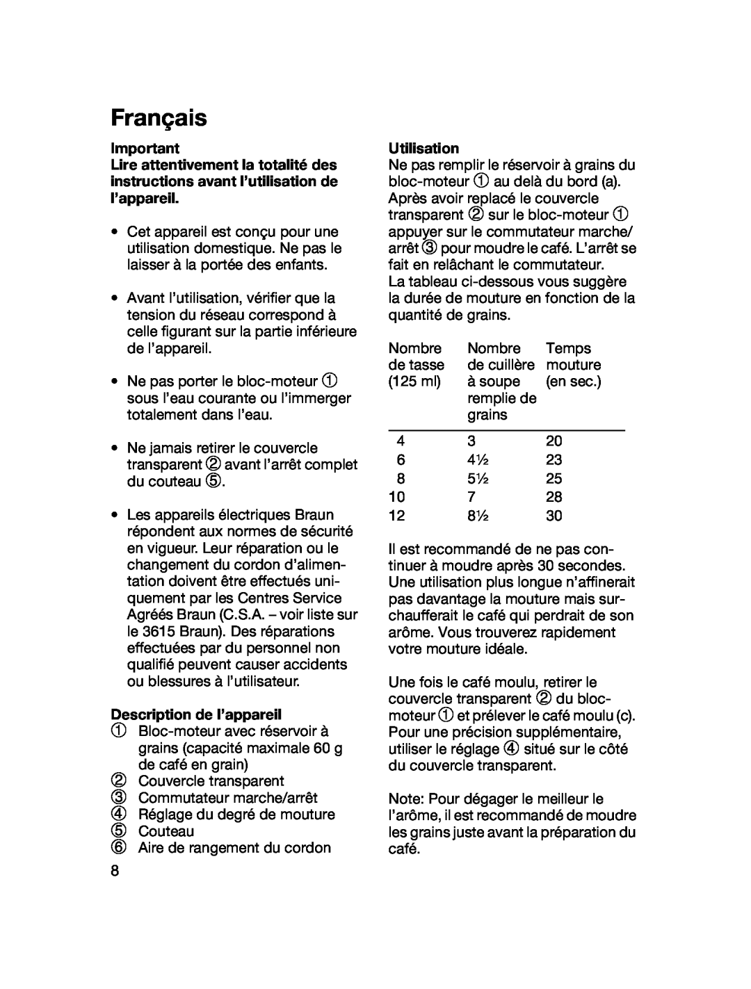 Braun 4041 manual Français, Description de l’appareil, Utilisation 