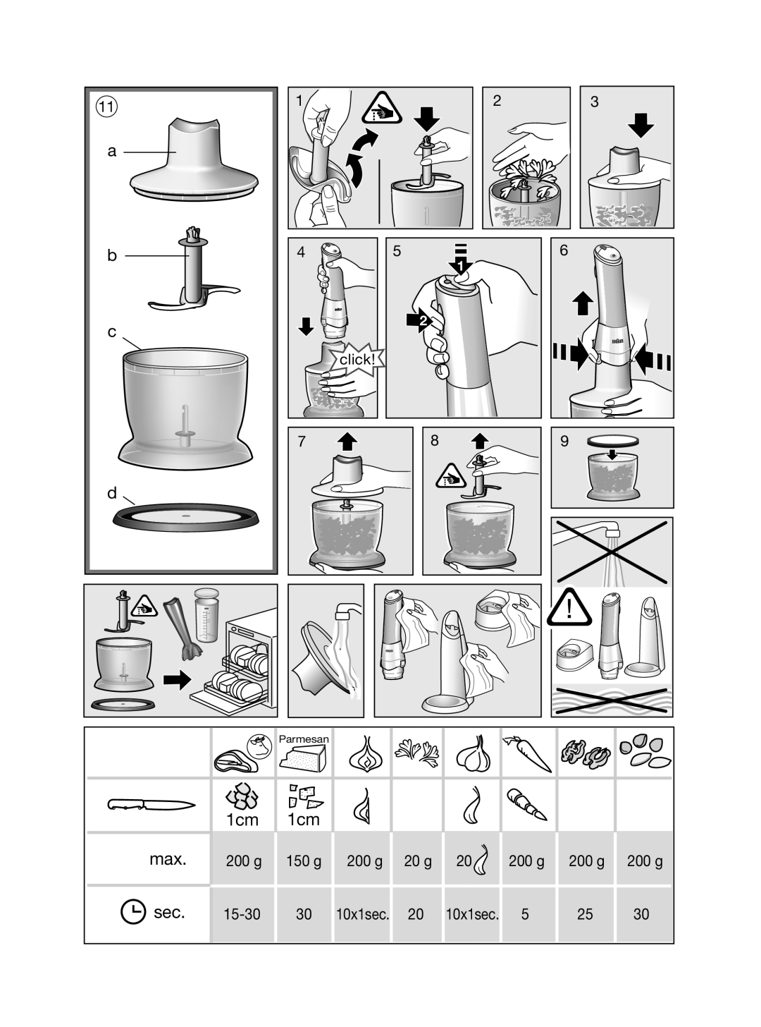 Braun 4130 manual 