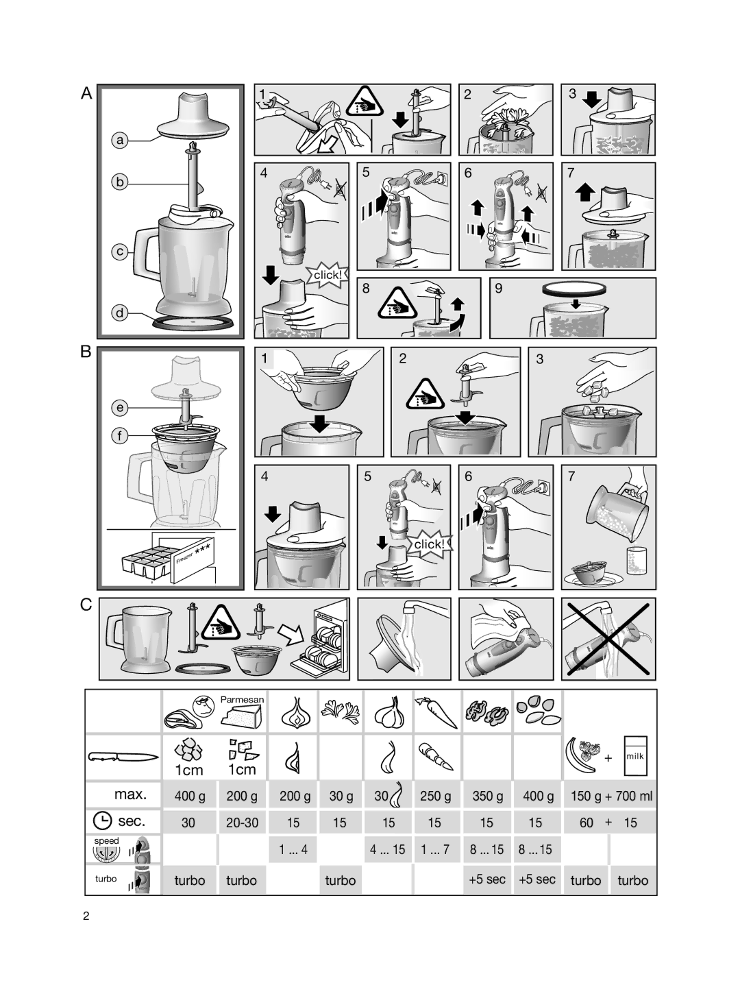 Braun 4191 manual 1cm 