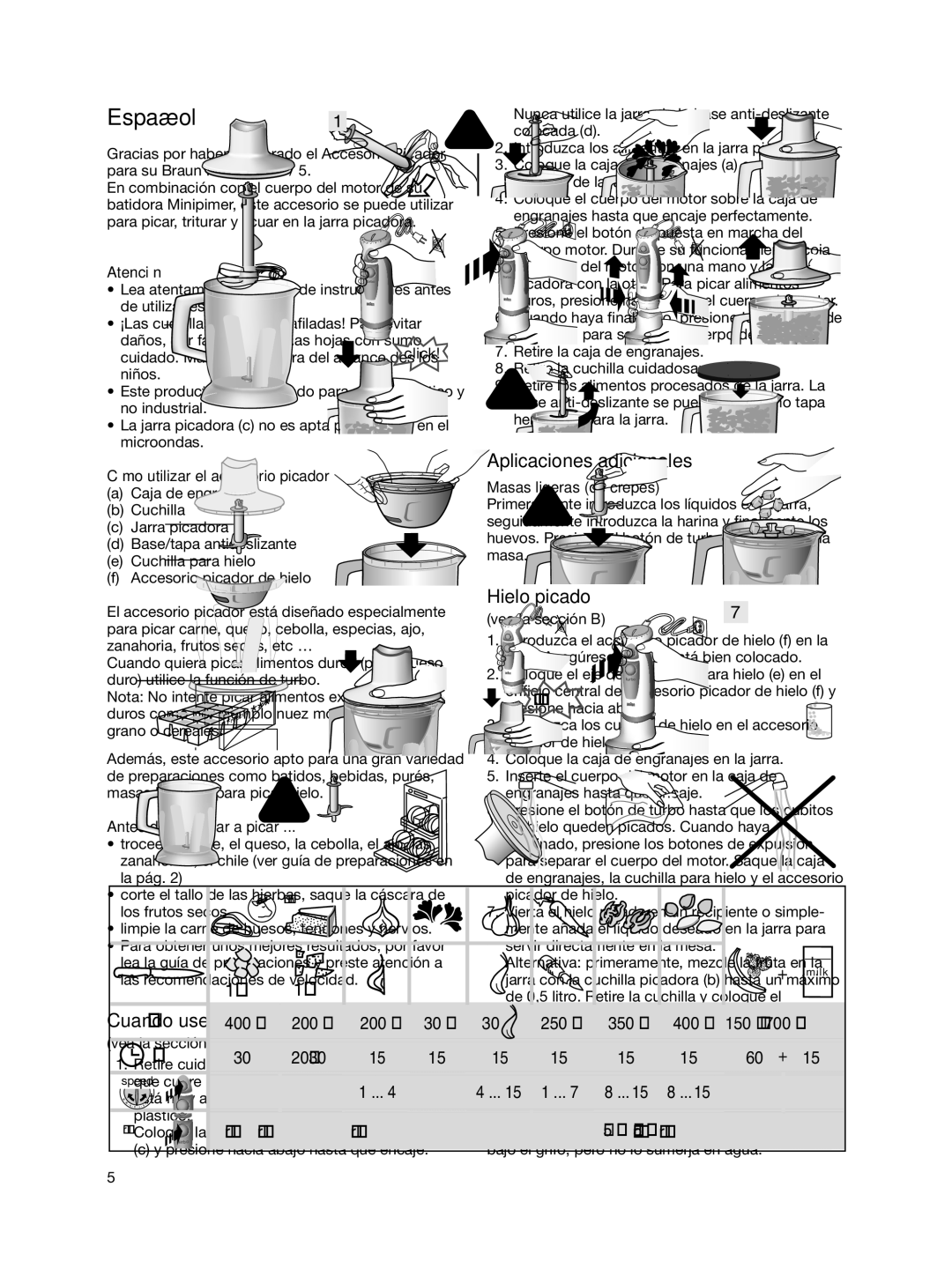 Braun 4191 manual Español, Cuando use el accesorio picador, Aplicaciones adicionales, Hielo picado, Limpieza 