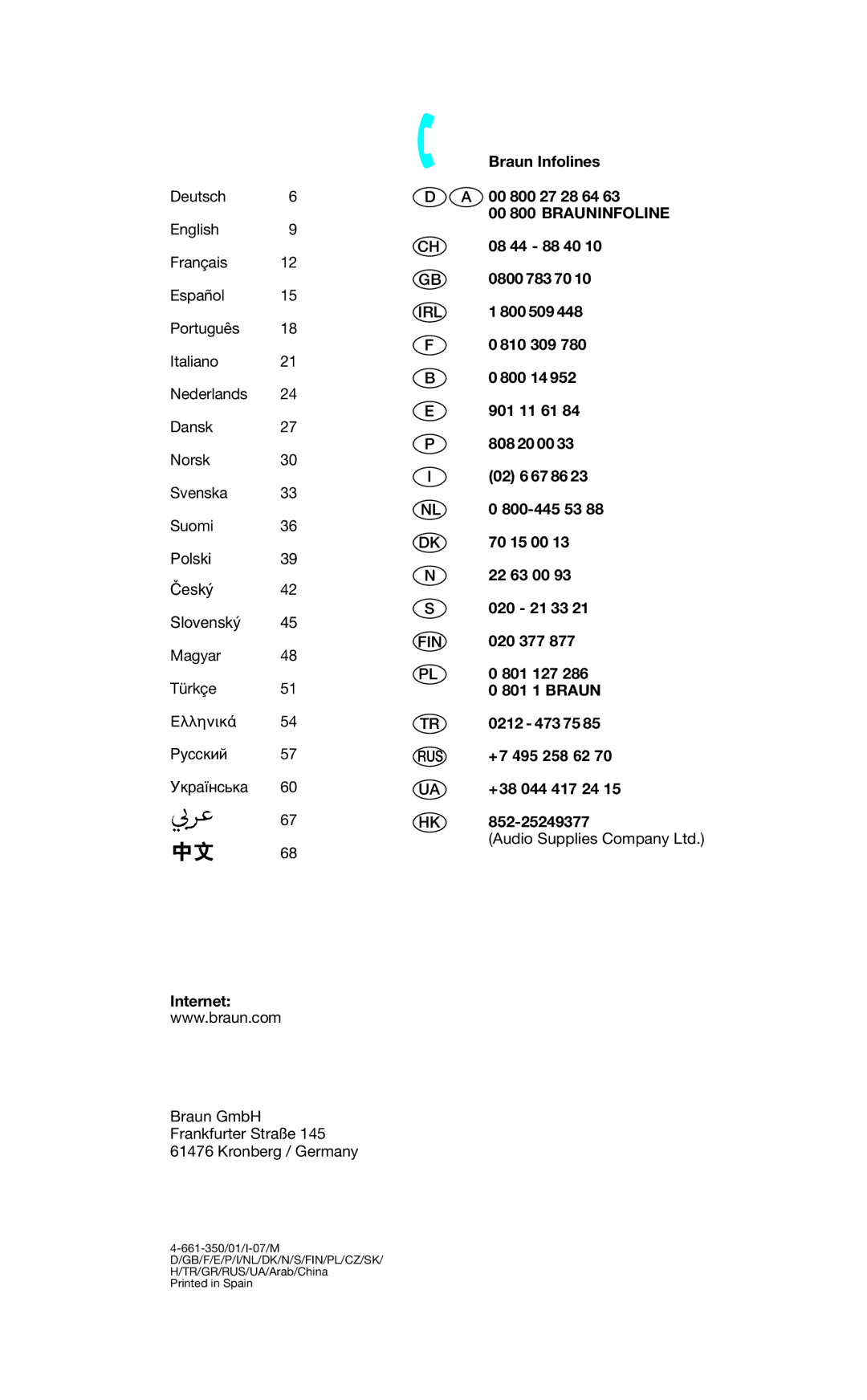 Braun 4661 Braun Infolines 00 800 27 28 64, 08 44 88 40, 0800 783 70, 800 509, 020 377, 801 127, 801 1 Braun, 0212 473 75 