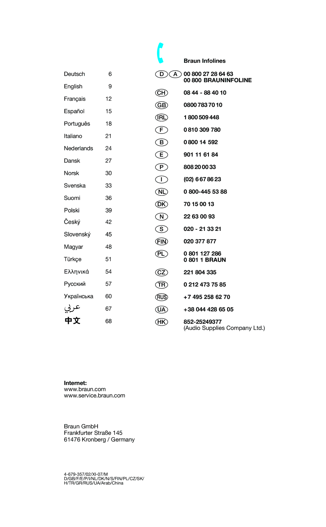 Braun 4679, 4690 manual Braun Infolines 00 800 27 28 64, 08 44 88 40, 0800 783 70, 800 509, UA +38 044 428 65 Internet 
