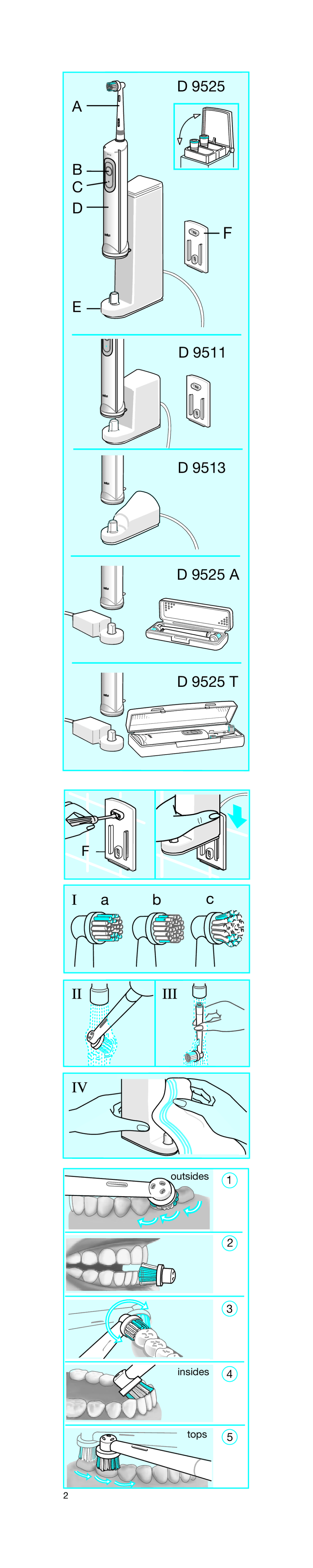 Braun 4725 manual 9525 