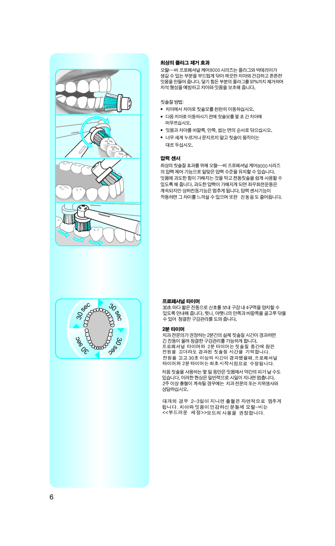 Braun 4729 manual 