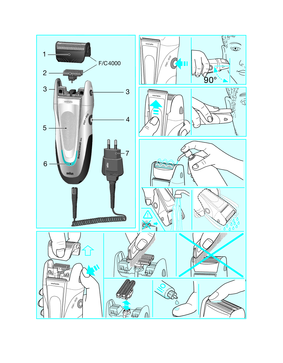 Braun 4840 manual Oil 