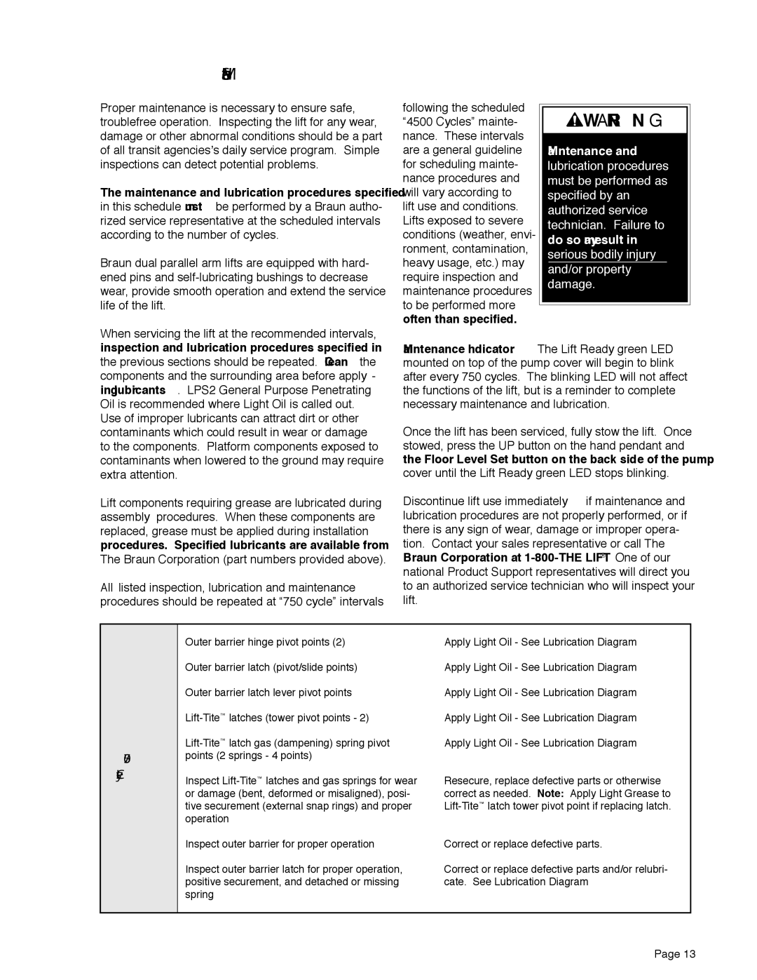 Braun 5 service manual Maintenance and Lubrication Schedule, Cycles 