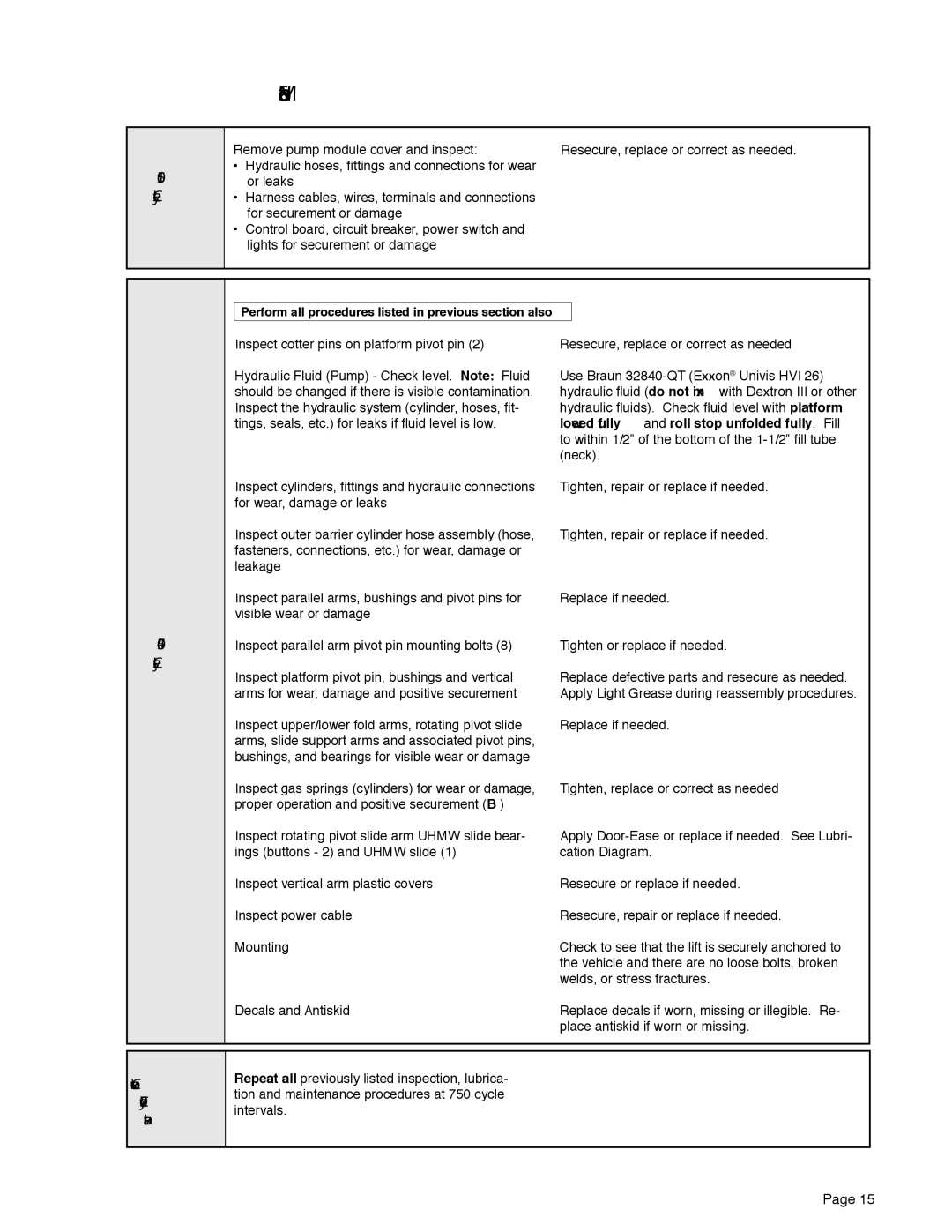 Braun service manual 1500 